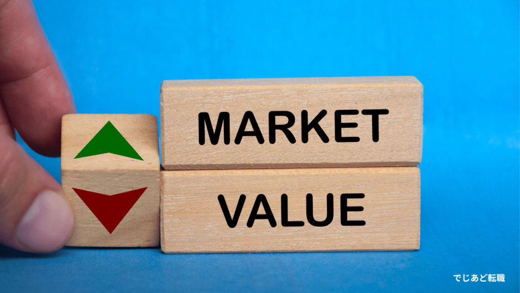 あなたの転職市場での価値はどれくらい？