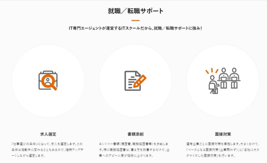 ウズウズカレッジの転職サポート(公式サイトより引用)(2024年3月時点)