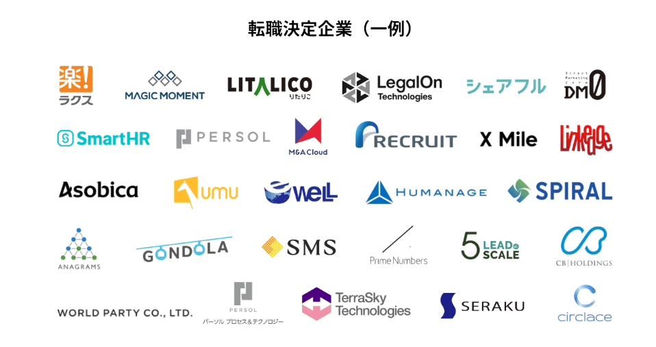 WorX(ワークス)の転職決定企業一例(公式サイトより引用・2024年7月時点)