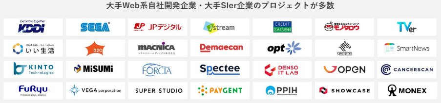 ラクスパートナーズ入社前の職種（公式サイトより引用）