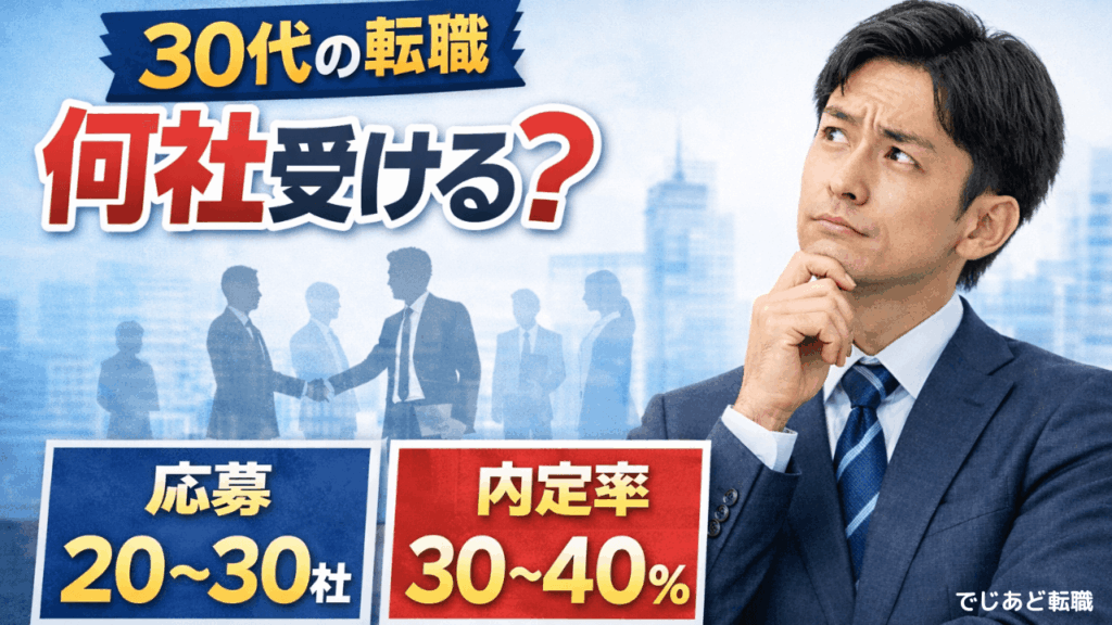 【30代の転職】何社受けるのが正解？内定率から逆算する応募社数の目安と戦略