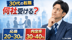 【30代の転職】何社受けるのが正解？内定率から逆算する応募社数の目安と戦略